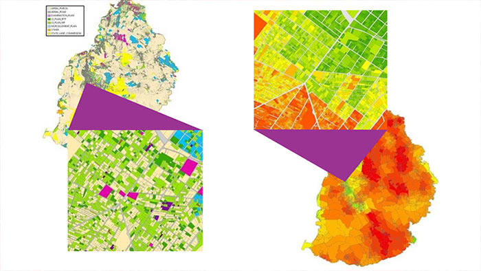 System land System land