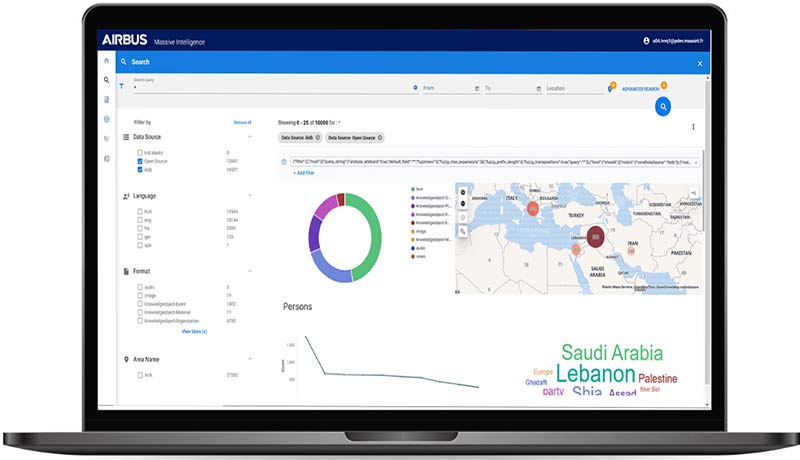 Fortion Massive Intelligence statistical view Fortion Massive Intelligence statistical view