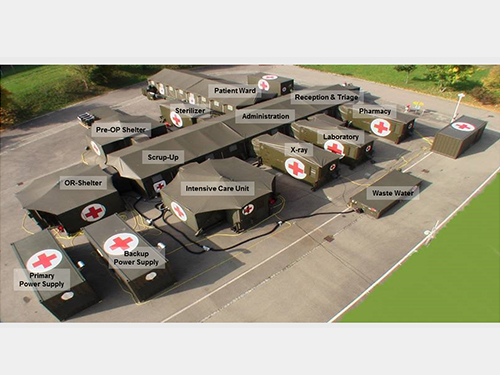 	Fortion® TransHospital® mobile rescue centre role 2 configuration deployed in Slovenia