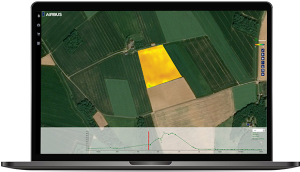 Crop Analytics screen Crop Analytics screen