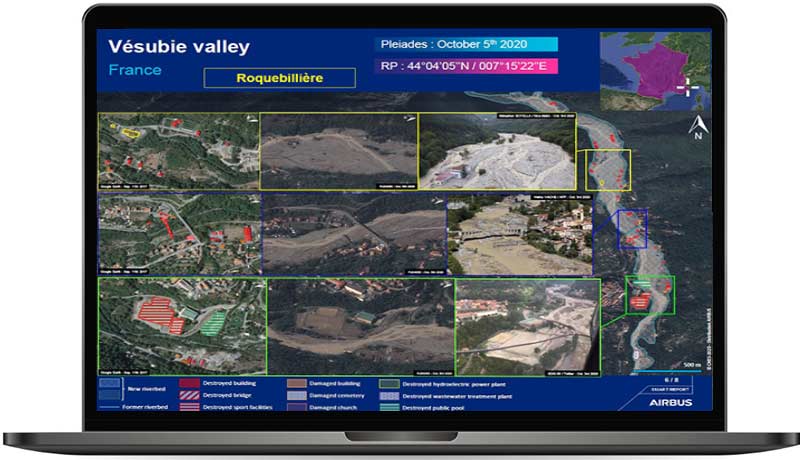 Smart report screen Smart report screen