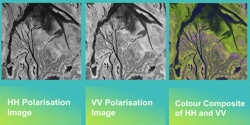 &nbsp;Final Episode 6 Polarisation complete
