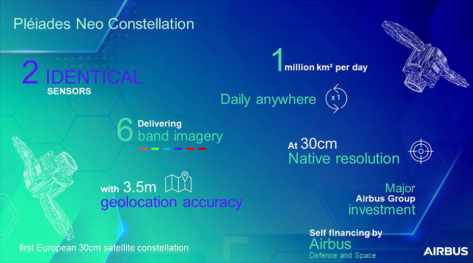 Pléiades Neo infographic Pléiades Neo infographic