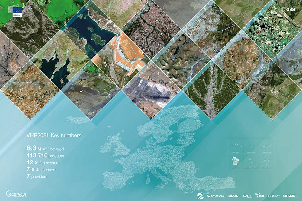 Poster Copernicus Poster Copernicus